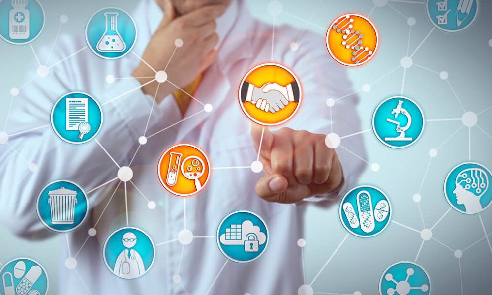Contract Clinical Research Organization Market