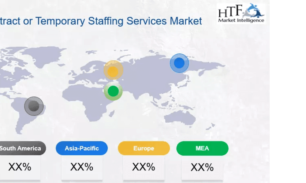 Contract or Temporary Staffing Services Market May Set a New Epic ...