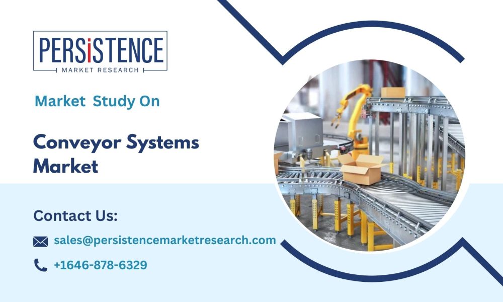 Conveyor Systems Market