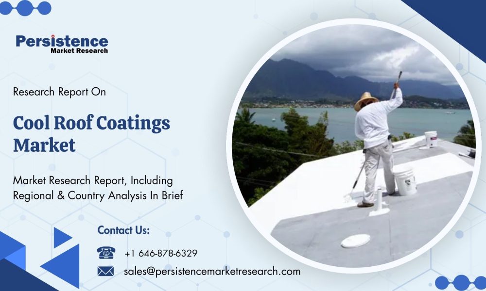 Cool Roof Coatings Market