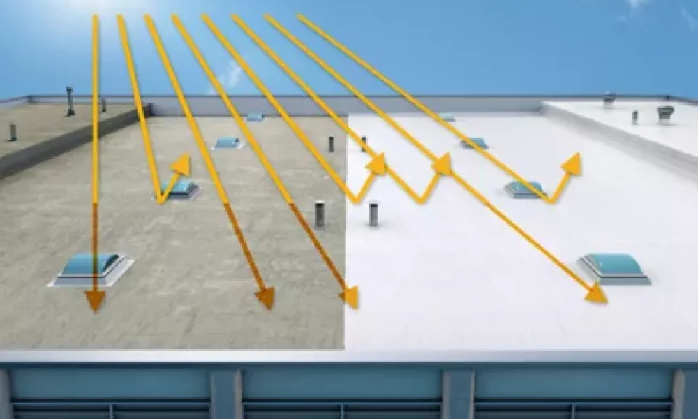 Cool Roof Coatings Market1