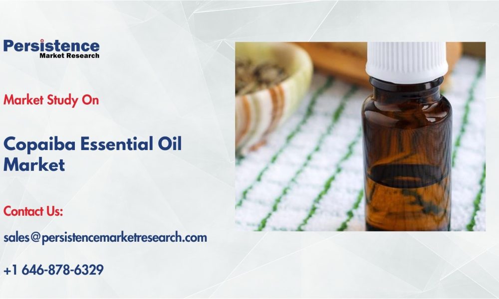 Copaiba Essential Oil Market