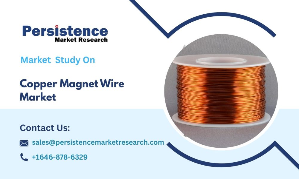 Copper Magnet Wire Market