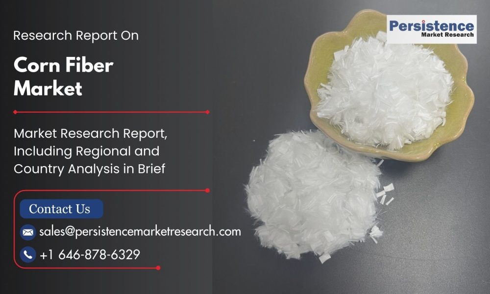 Corn Fiber Market