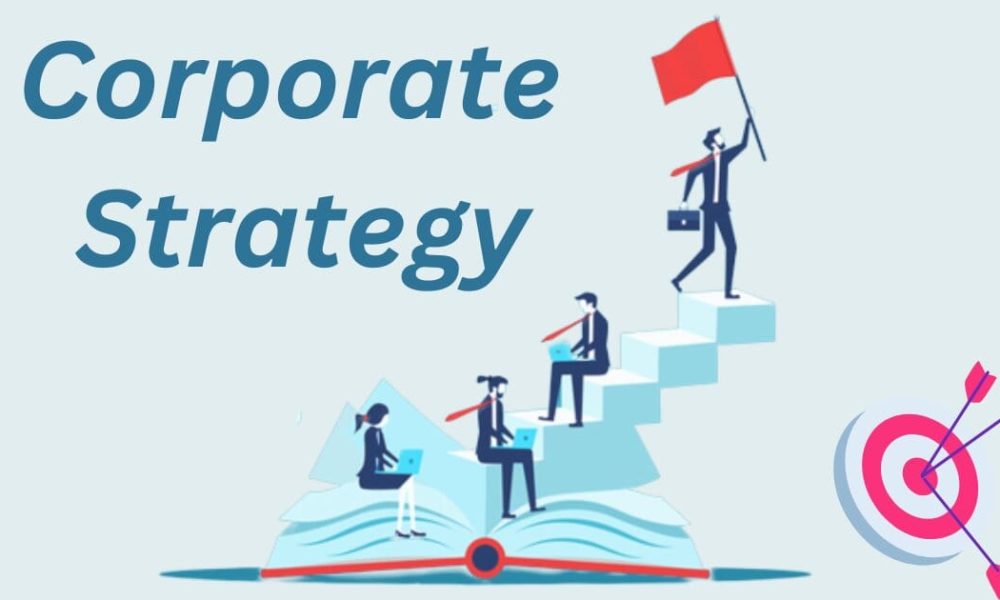 Corporate Strategy Market
