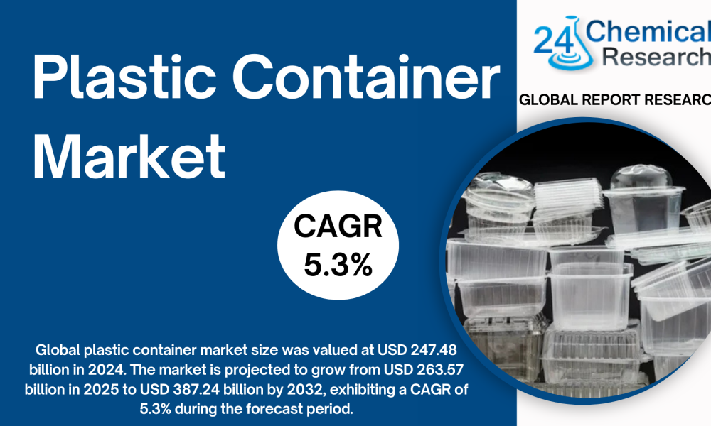 Plastic Container Market-24chemicalresearch