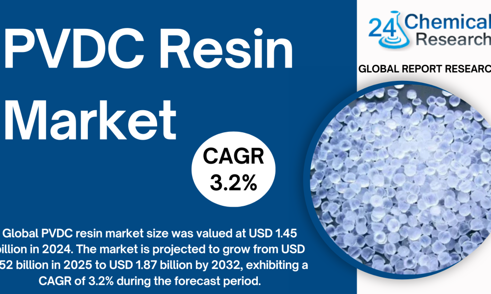 PVDC Resin Market-24chemicalresearch