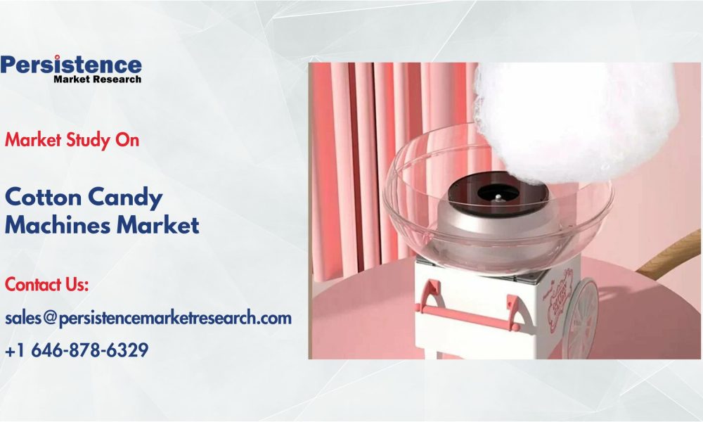 Cotton Candy Machines Market