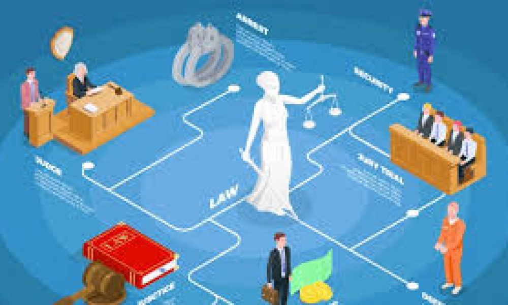 Court Management Software Market