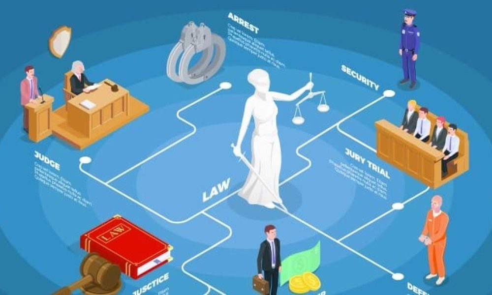 Court Management Software