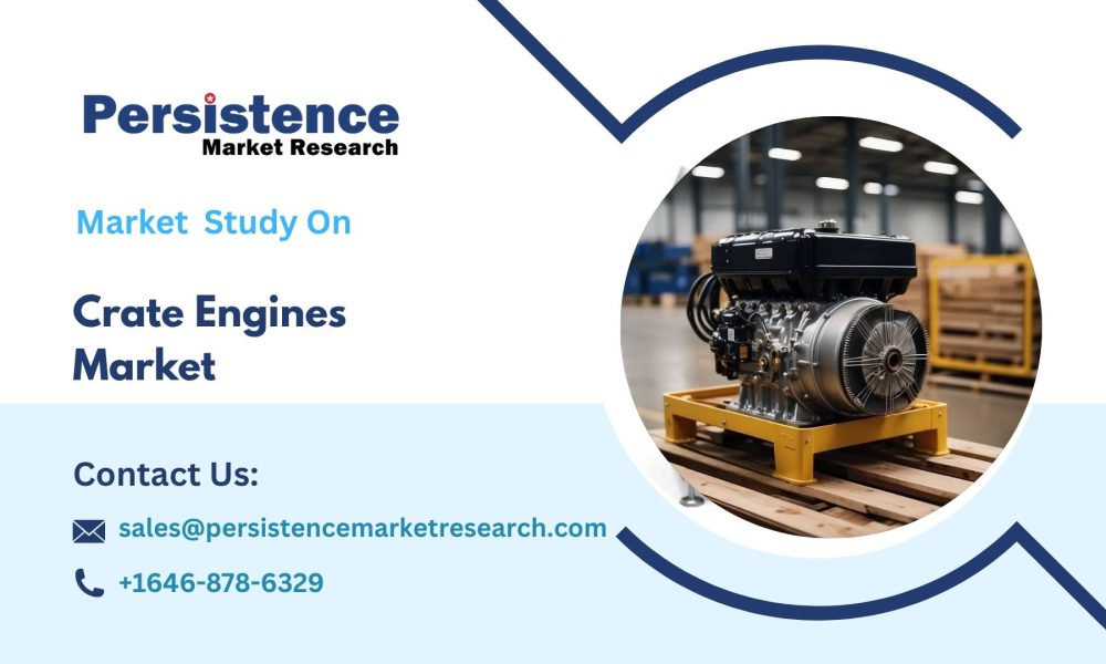 Crate Engines Market