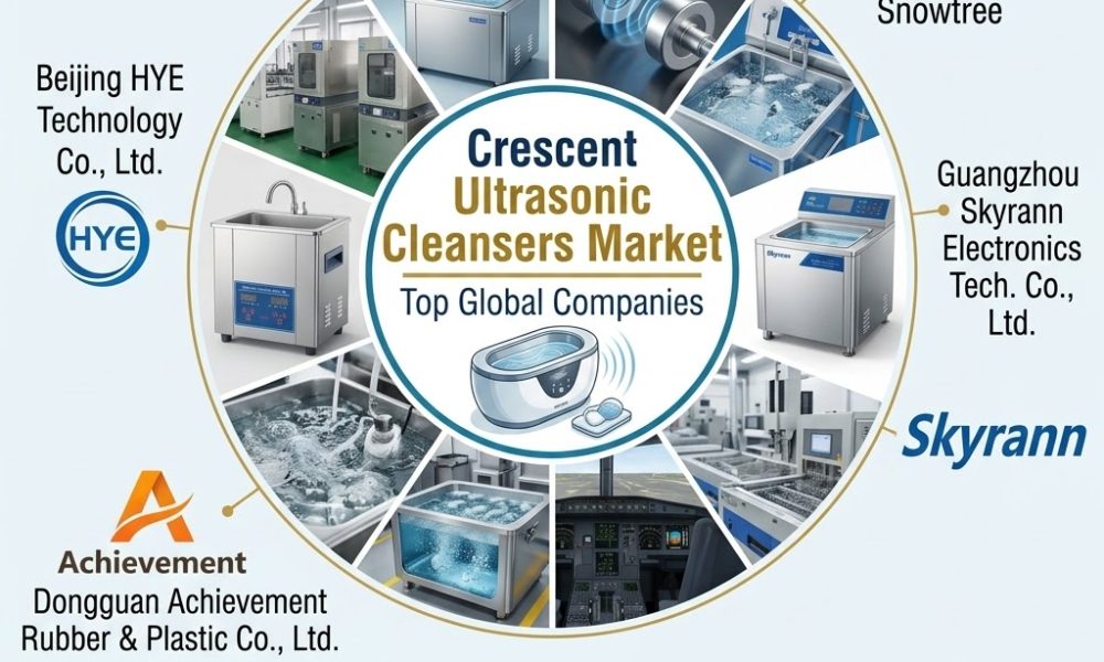 Crescent Ultrasonic Cleansers Market