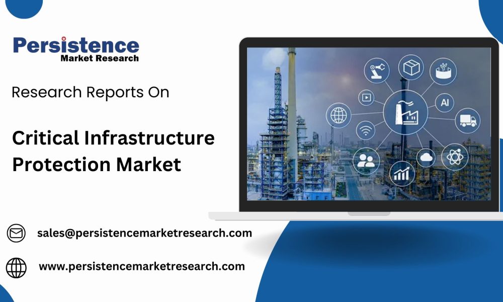Critical Infrastructure Protection Market