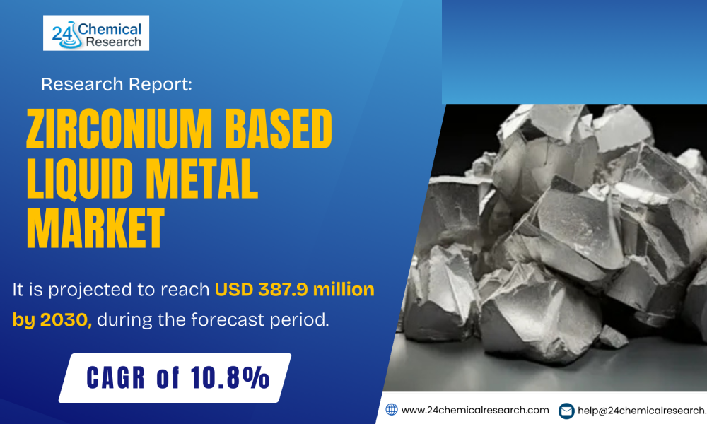 Zirconium Based Liquid Metal Market-24chemicalresearch