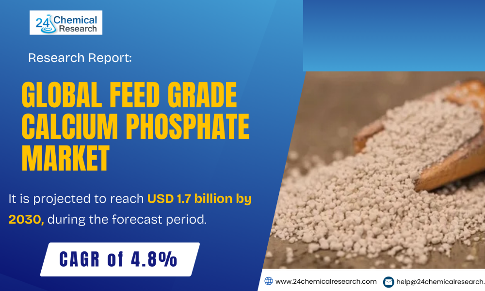 Feed Grade Calcium Phosphate Market-24chemicalresearch