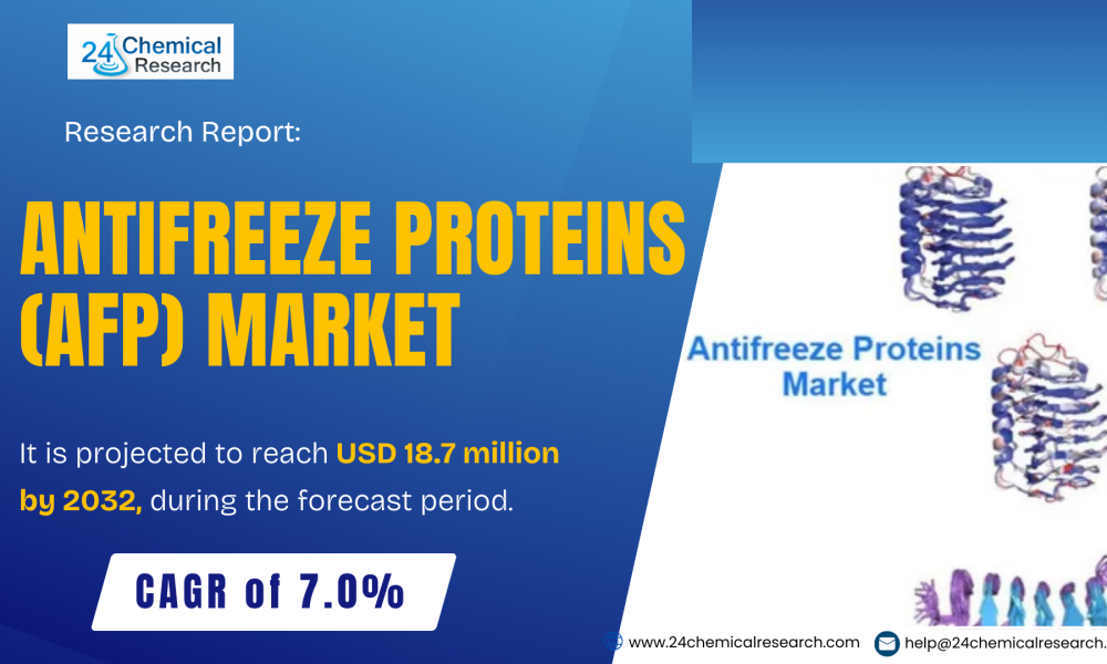 Antifreeze Proteins (AFP) Market-24chemicalresearch