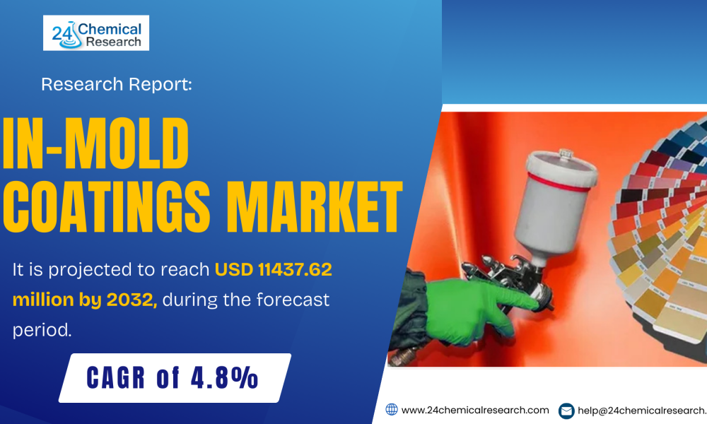 In-Mold Coatings Market-24chemicalresearch