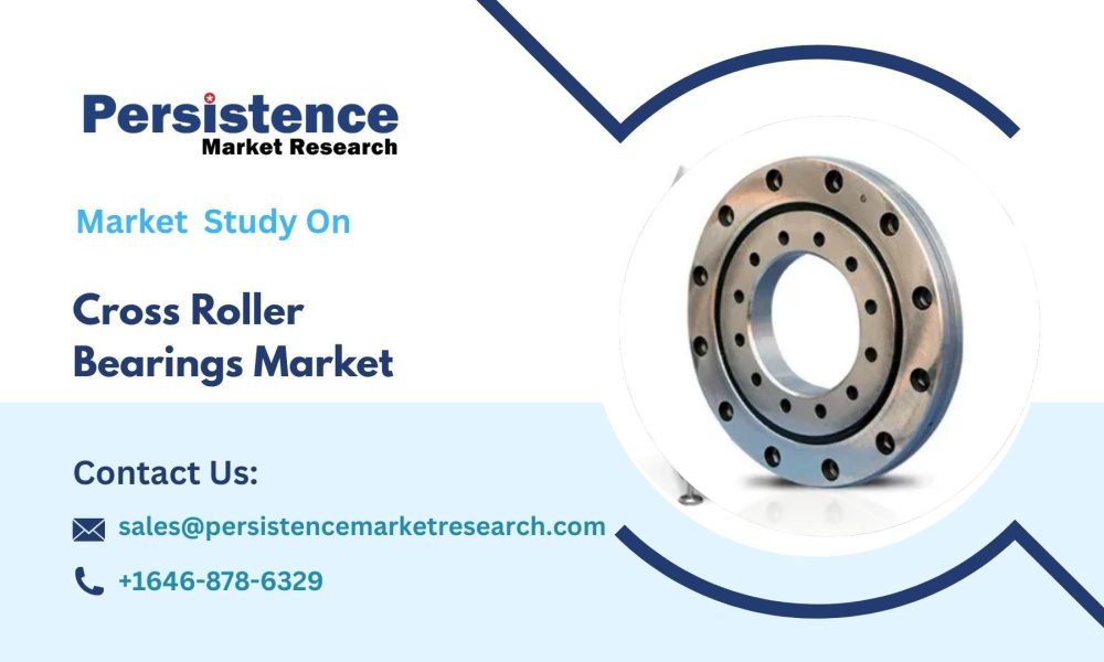 Cross Roller Bearings Market