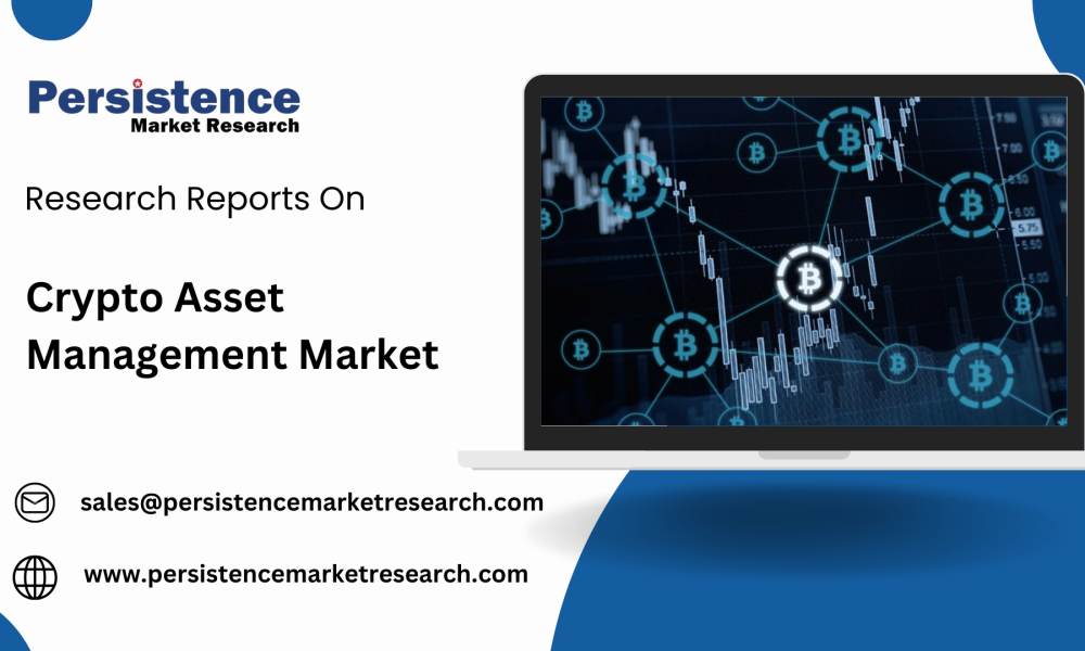 Crypto Asset Management Market