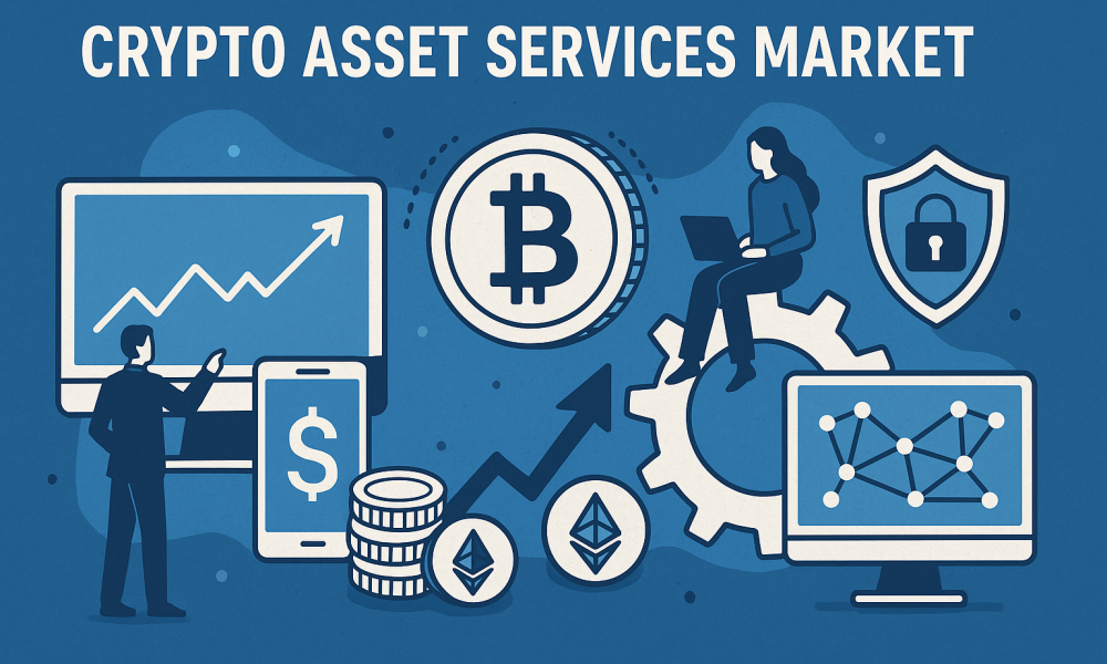 Crypto Asset Services Market