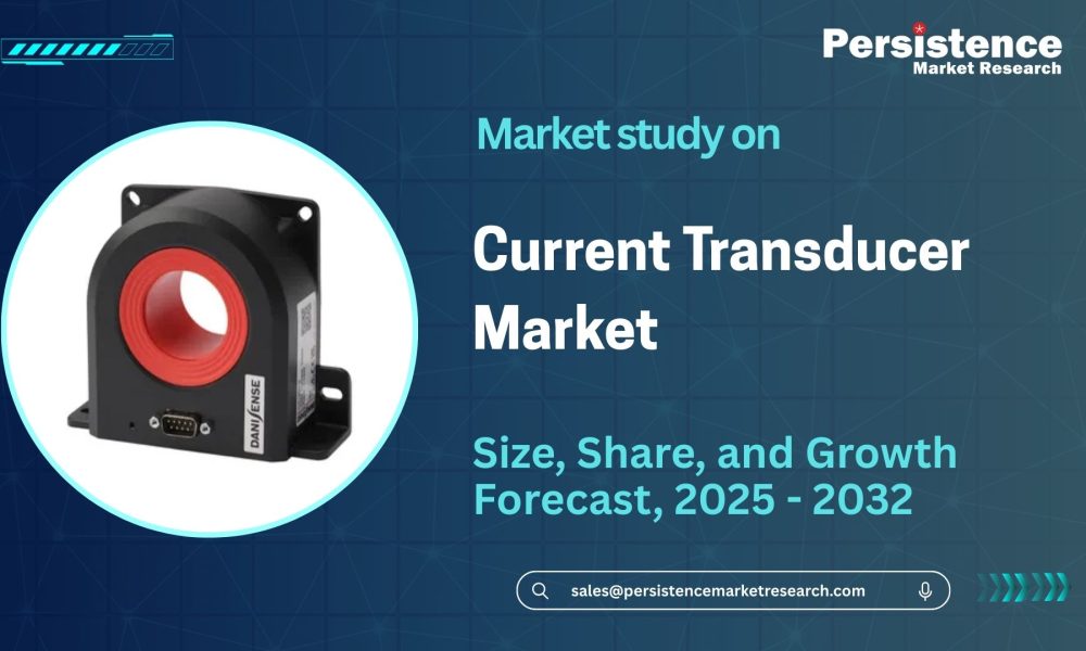 Current Transducer Market