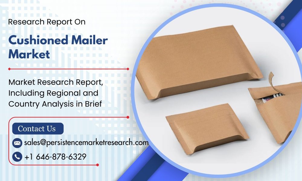 Cushioned Mailer Market