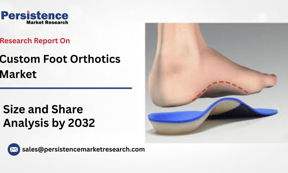 Custom Foot Orthotics Market to Reach US$8.8 Bn by 2032, Growing at 7.7 ...