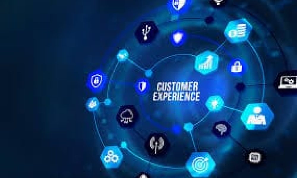Customer Experience Management