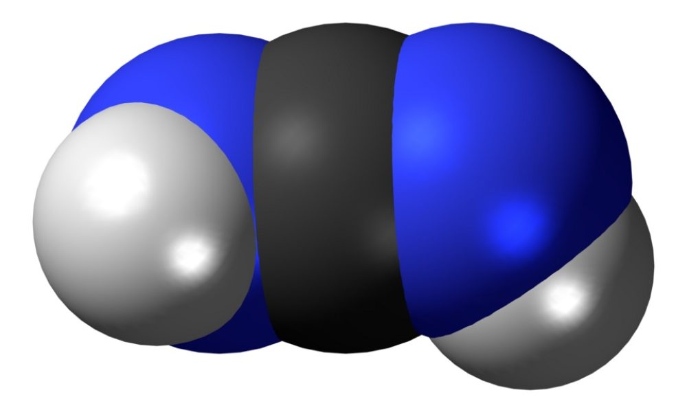 Cyanamide Market