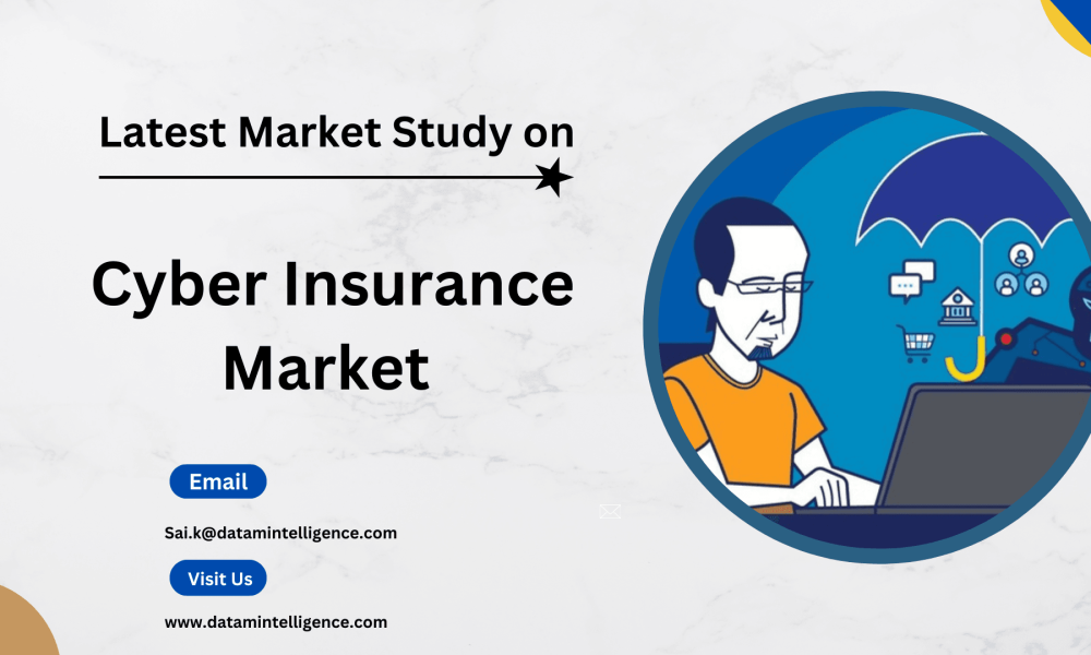 Cyber Insurance Market