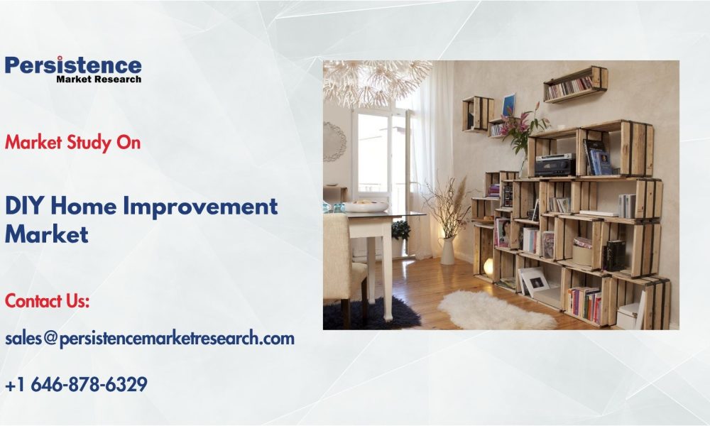 DIY Home Improvement Market