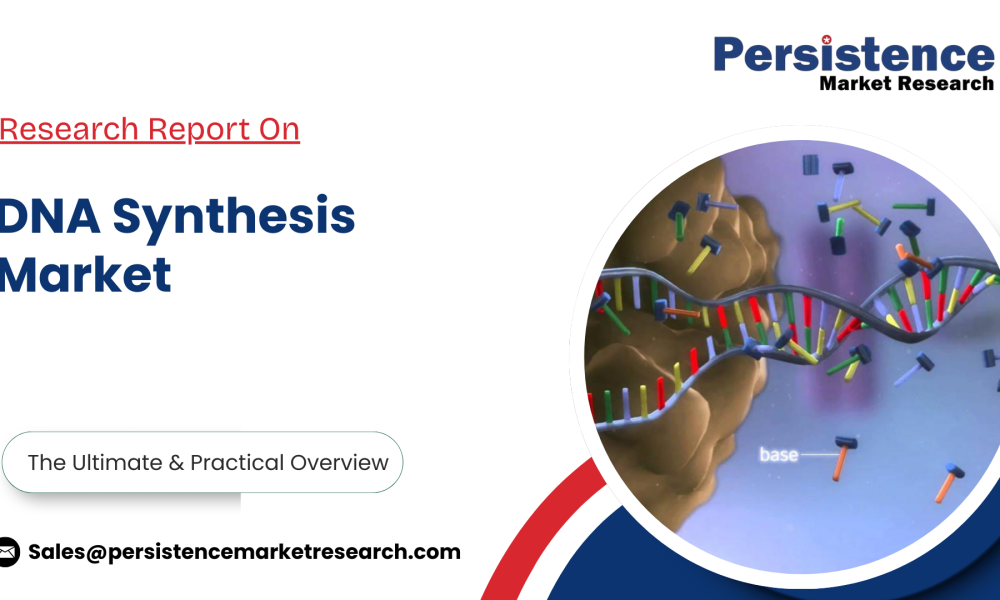DNA Synthesis Market