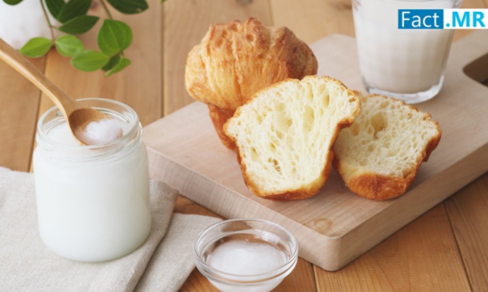 Dairy and Fermented Beverage Additives Market