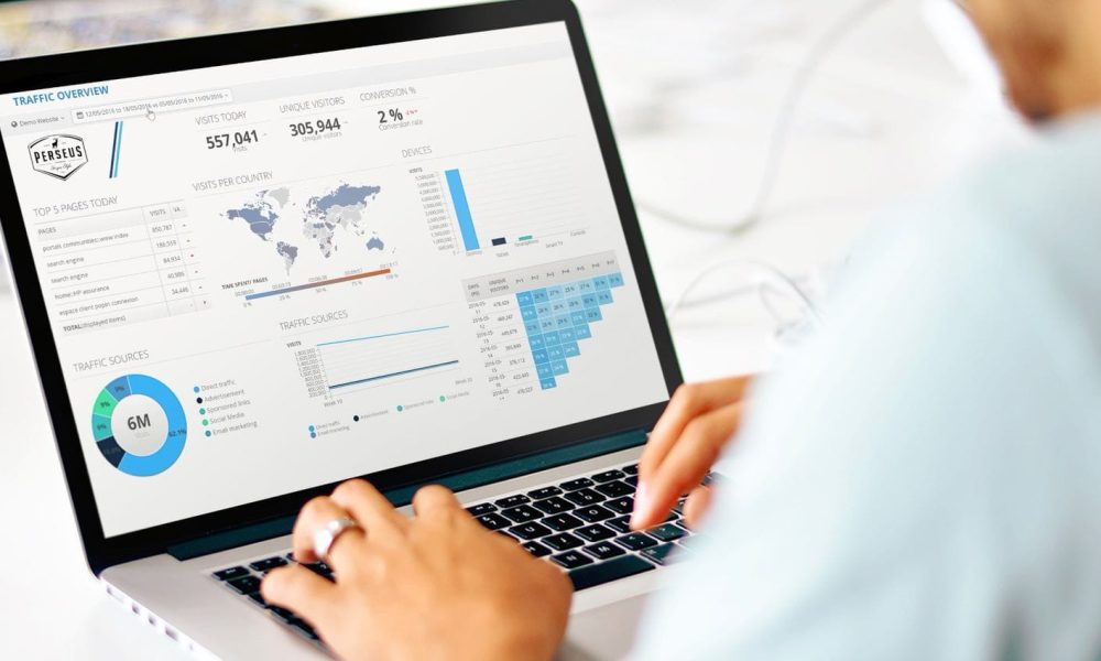 Dashboard Software Market