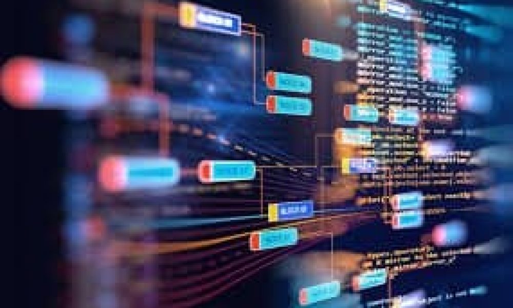 Data Virtualization Market