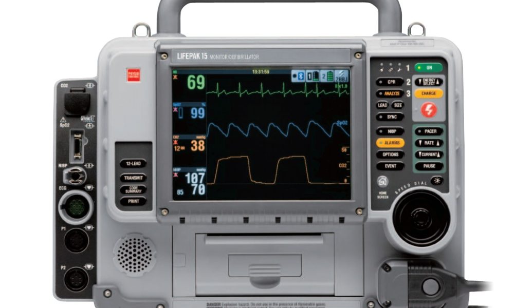 Defibrillator Rental Market