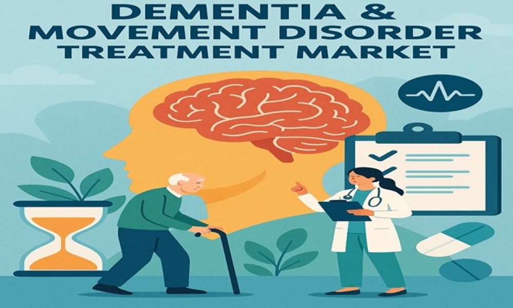 Dementia And Movement Disorder Treatment Market