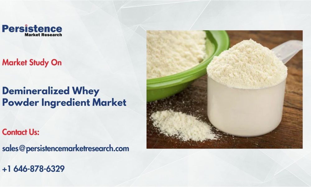 Demineralized Whey Powder Ingredient Market