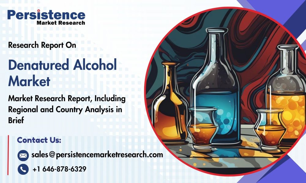 Denatured Alcohol Market