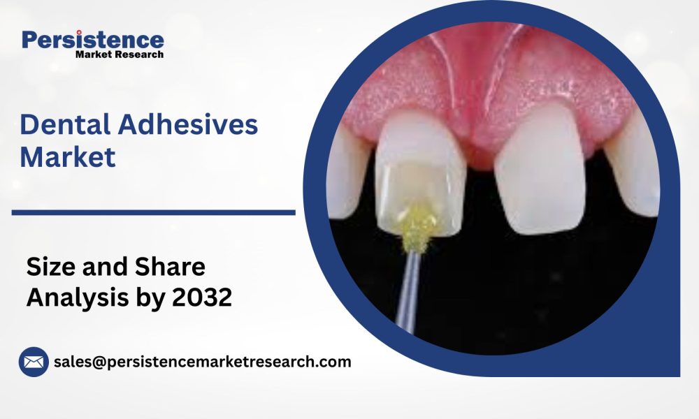 Dental Adhesives Market