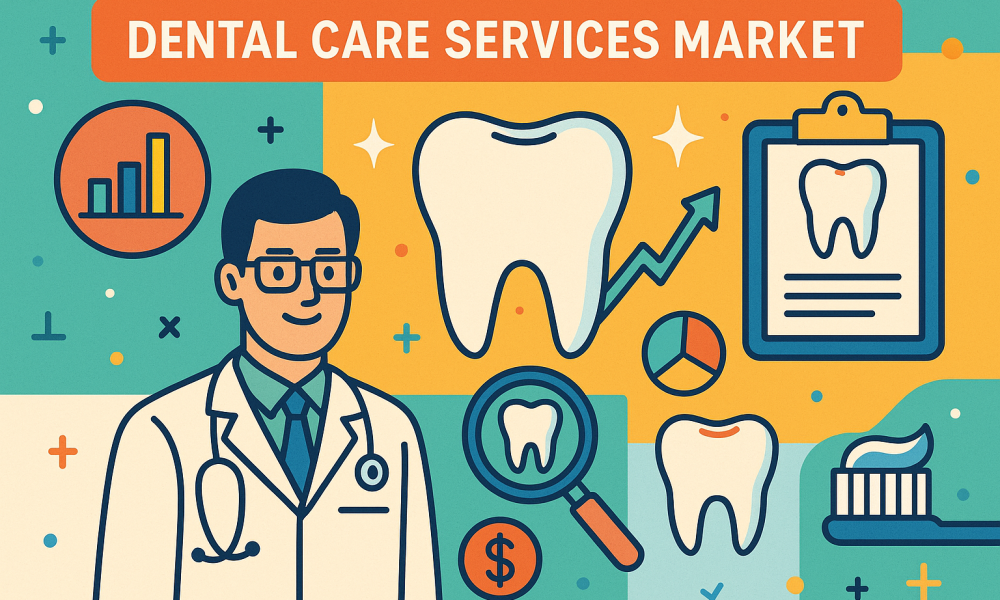 Dental Care Services Market