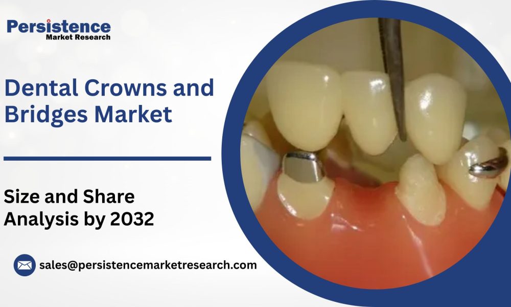 Dental Crowns and Bridges Market Sales Estimated to Hit USD US$5.5 Bn ...