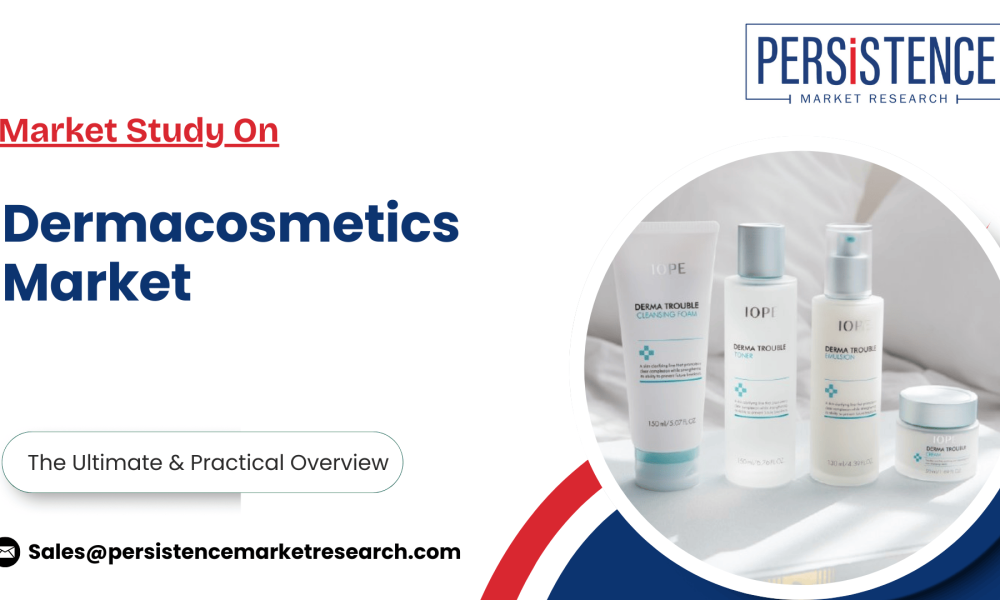 Dermacosmetics Market
