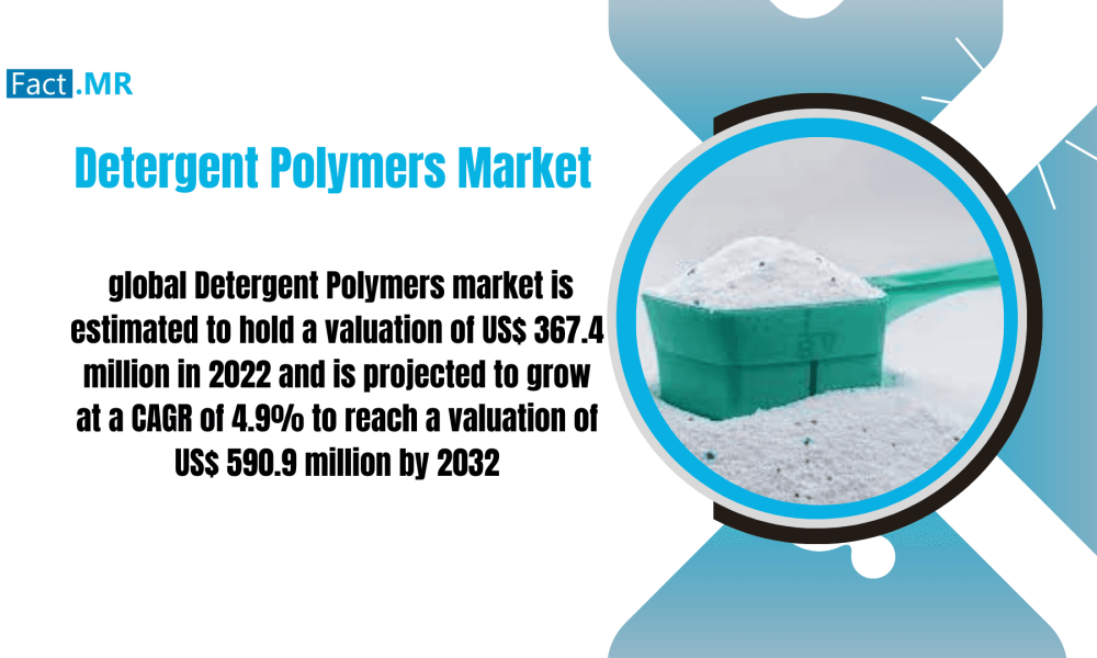 Detergent Polymers Market increase at a CAGR of 4.9% to US$ 590.9 ...