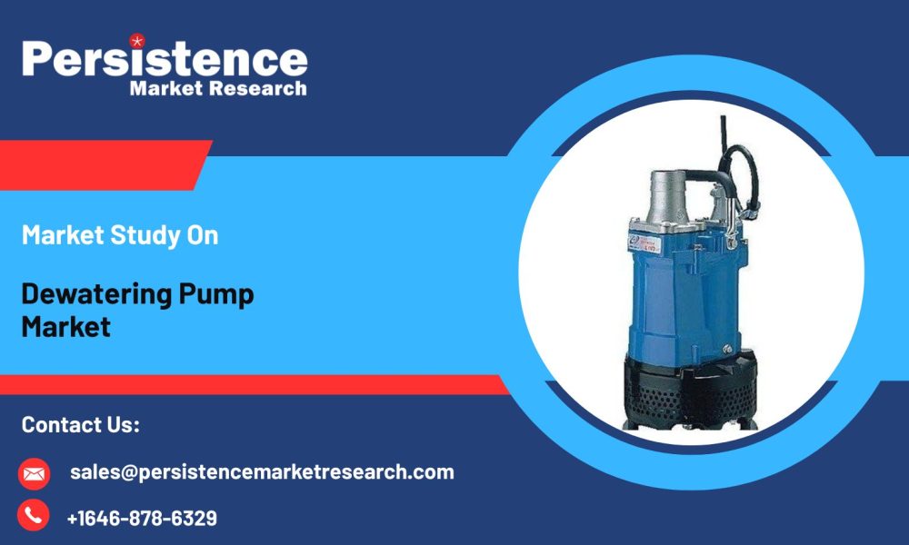 Dewatering Pump Market