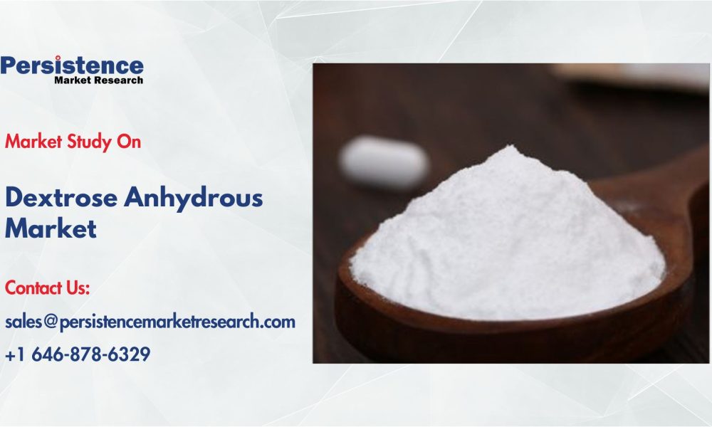 Dextrose Anhydrous Market