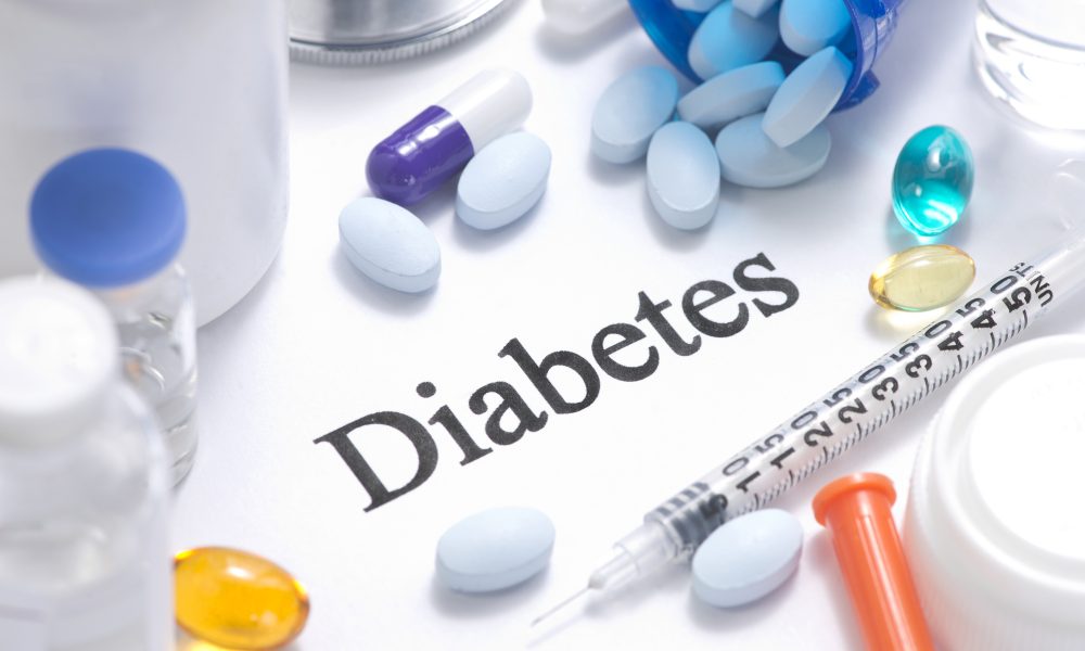 Diabetes Care Market