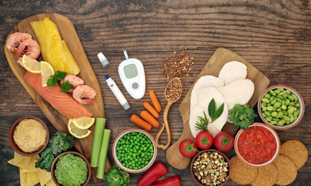 Diabetic Food Market