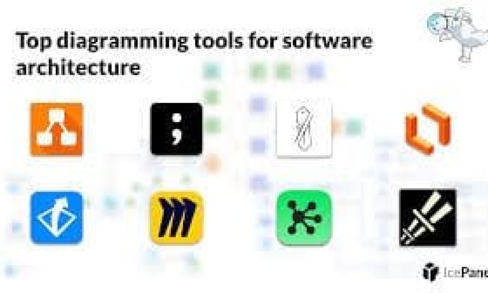Diagram Maker Software and Tools Market