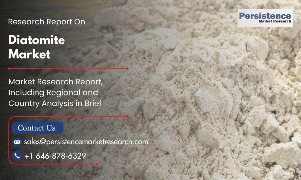 Diatomite Market